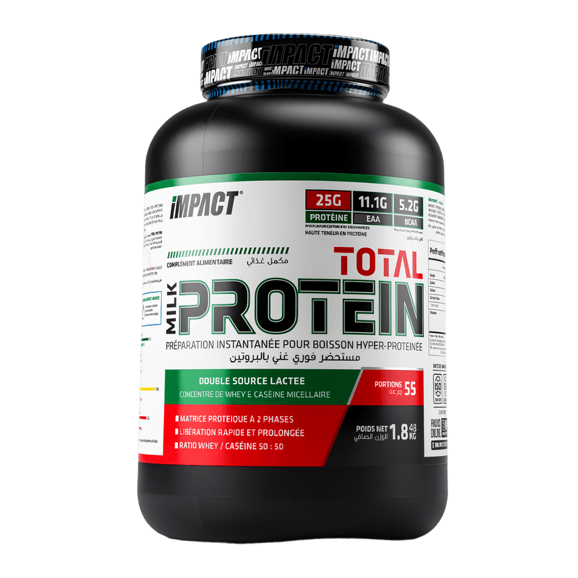 TOTAL MILK PROTEIN product